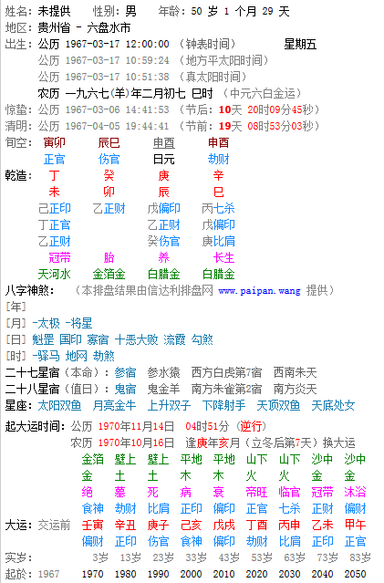 中国周易免费算命网,免费测算一生命运生辰八字一生命运详解