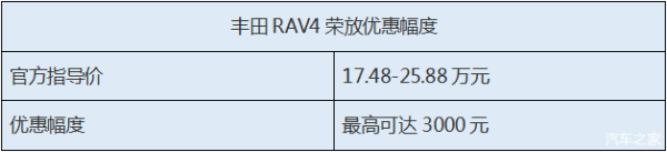 丰田RAV4有几种车身颜色,丰田rav4有几种颜色丰田rav4哪个颜色好看图2