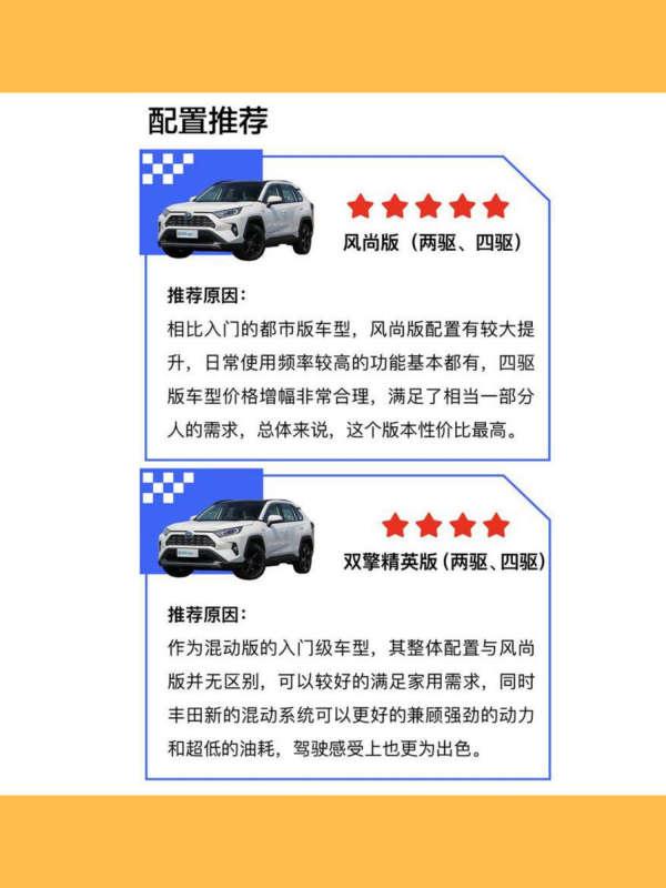 丰田RAV4有几种车身颜色,丰田rav4有几种颜色丰田rav4哪个颜色好看图27