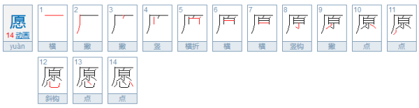 心字底的字有什么,心字底的字有什么