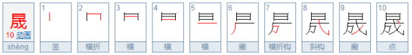 晟是什么意思用作名字,晟是什么意思 带晟字的男孩名字 用晟字起名的寓意图1