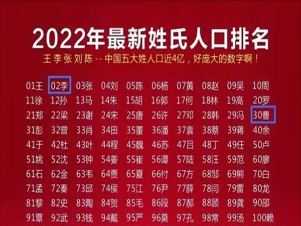 最新百家姓排名表完整版,2022百家姓最新排行榜图3