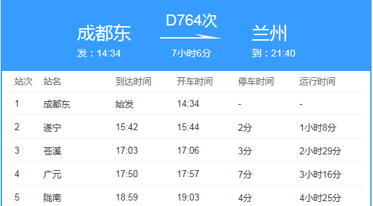 兰太高铁经过哪些站，从甘肃省一晋上成的高铁要通过陵川县吗