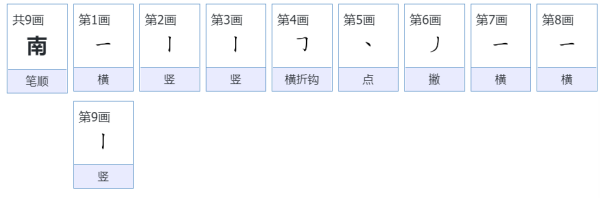南的笔顺组词,南的笔顺组词