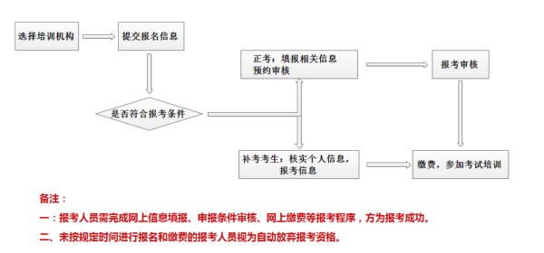 儿童心理学怎么开始学习,2.如何学好幼儿心理学论文