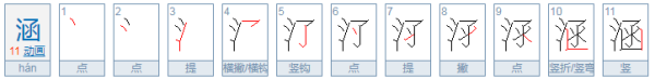 菡的意思在名字里,涵字取名的寓意图3