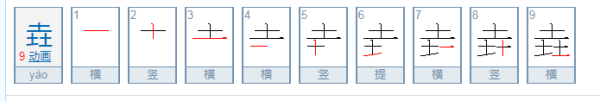 垚是什么意思,垚字的含义是什么意思图1