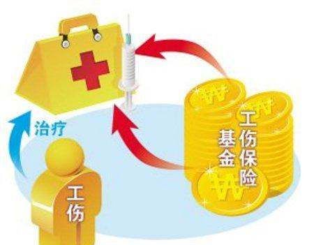 工伤鉴定后去哪里报医疗费，工伤鉴定后去什么地方报医疗费用