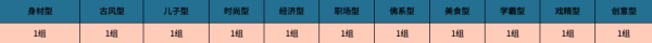 分组大全203最新版,班级分组名称大全