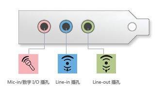 手机耳机可以在电脑上不能用,手机的耳机可以插在电脑上长期使用图2