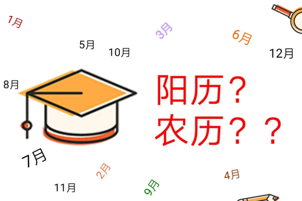 日历表,86年属虎罗猴年是哪一年出生图2