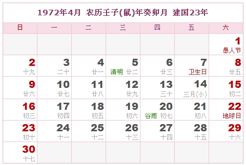 农历阳历表,黄历是按农历还是阳历算图1