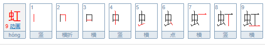 虹的拼音组词部首,虹组词和拼音是什么图2