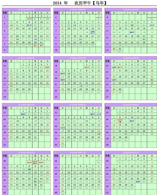 200日历表带农历表,日历图2