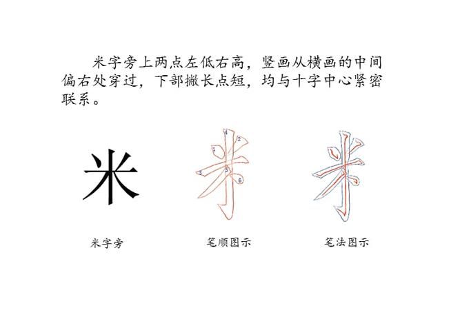 米字旁的字,米字旁的汉字有哪些字体图4