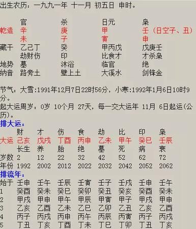 八字配对测试两人关系,怎么看两个人八字配不配图1