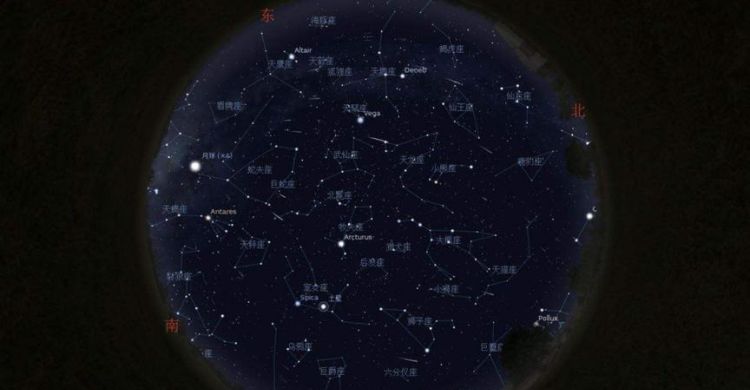 北极星位于哪个星座,北极星属于什么星座图2