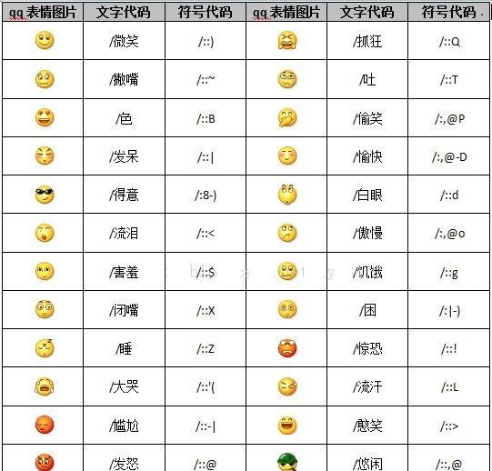 可爱表情符号图案大全意思,朋友圈可爱表情符号文案图7