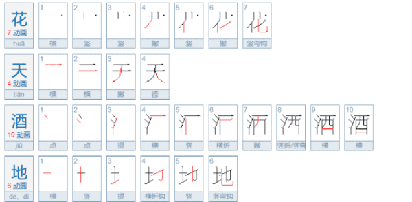 反义词的成语有哪些，含有反义词的四字成语图3