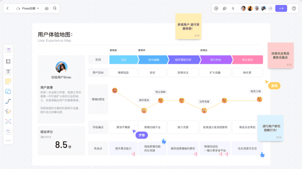 有创意的网站想法,如何使做一个有创意的网站推广图4