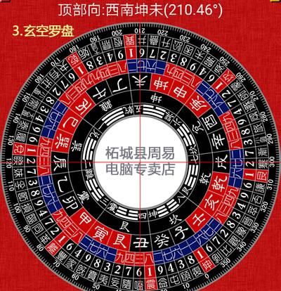 玄空排盘app,如何自学玄空风水图3