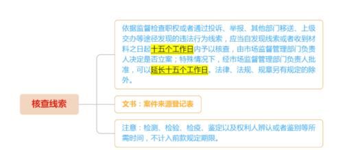 公诉科办案程序具体是怎么样,公诉科办案程序具体是怎样的内容图2