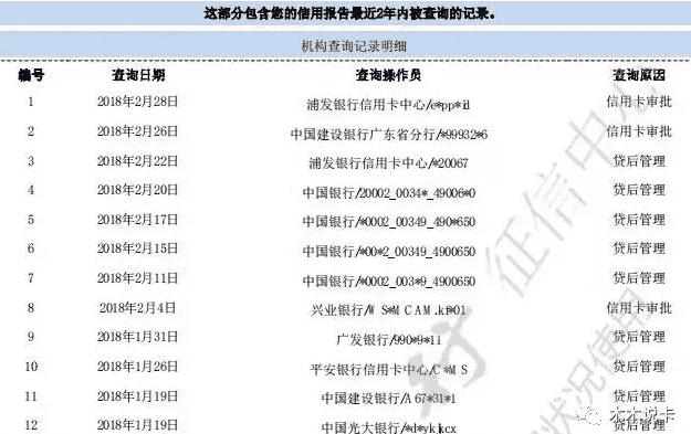 中国银行信用卡贷款条件,中银e贷到期还不上怎么办图1