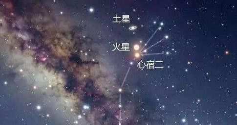 荧惑守心天象是什么意思,荧惑守心是什么星图1