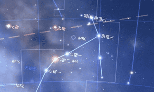 荧惑守心天象是什么意思,荧惑守心是什么星图7