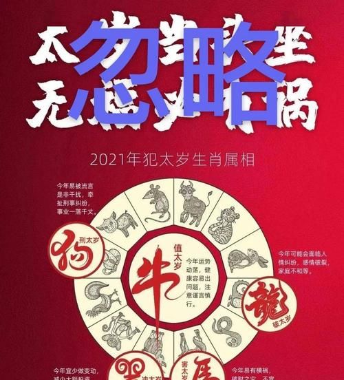 犯太岁的生肖,今年犯太岁的生肖2023有哪些属相图1