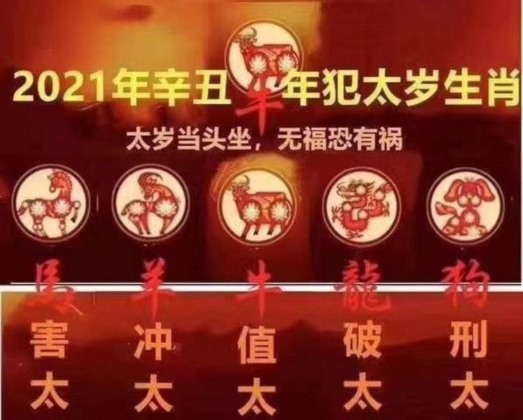 犯太岁的生肖,今年犯太岁的生肖2023有哪些属相图4