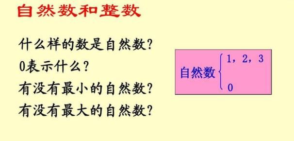 自然数的定义 自然数是指什么,什么是自然数图3