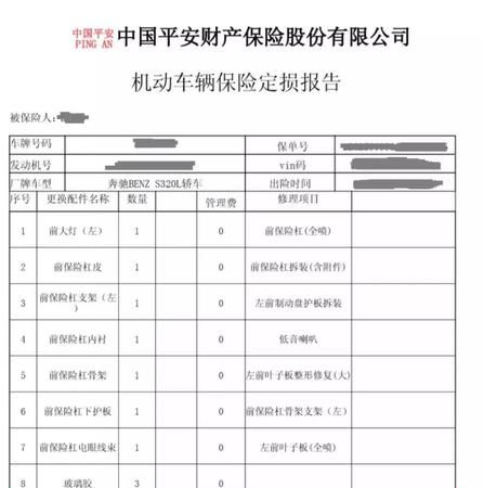 保险公司定损不合理怎么办,定损不满意怎么处理可以要修车图3