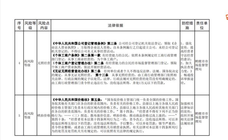 行政许可的法律救济有哪几种,行政许可暂停受理的法律法规