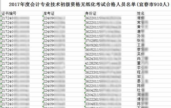 姓名查询个人信息资料,身份证号码和姓名可以查询到什么信息图2