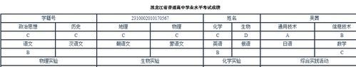 学籍号怎么查成绩,全国学籍号怎么查图1