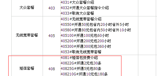 电信短信包怎么办理，电信怎么开通短信包月套餐图1