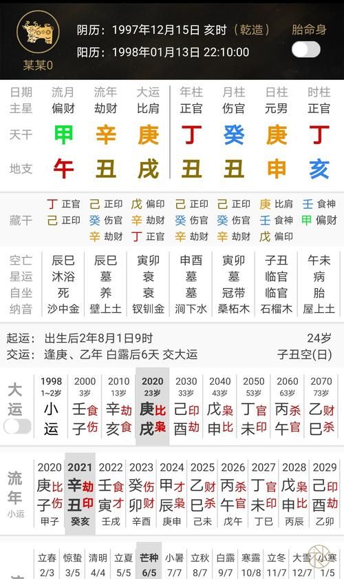 测八字网站一年营业额,公司测名打分免费测试图1