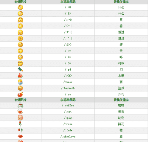 符号表情昵称,表情符号大全图4