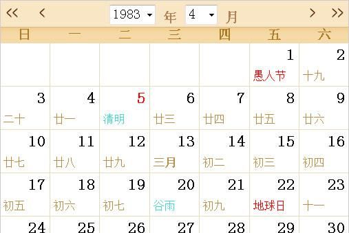 农历阳历表,农历阳历生日换算对照表图2