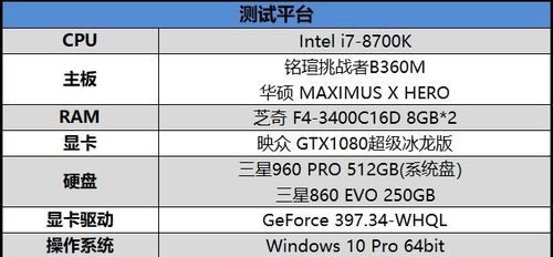 b360支持内存条超频,华硕b360m主板支持什么内存条图2