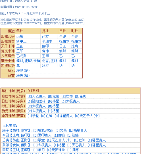 如何测算八字喜忌,怎样查自己的八字喜用神用神怎么算图1