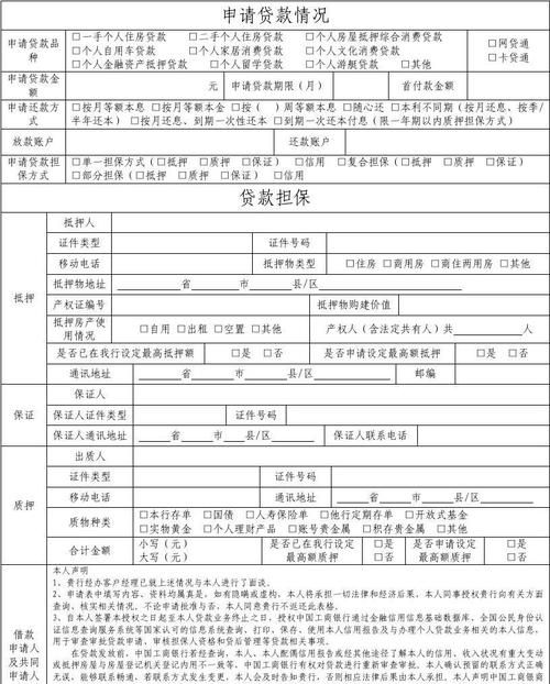 工商银行贷款的申请条件是什么,工商银行贷款条件要图3