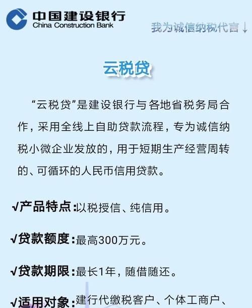 建行的云税贷的客户有什么条件,建行企业云税贷申请条件图4