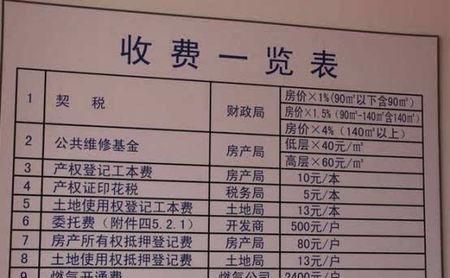 契税什么时候交,购房后契税什么时候交