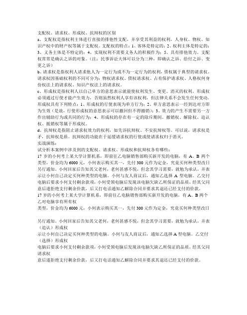 请权抗辩权形成权是什么意思,支配权请权形成权与抗辩权的区别图3