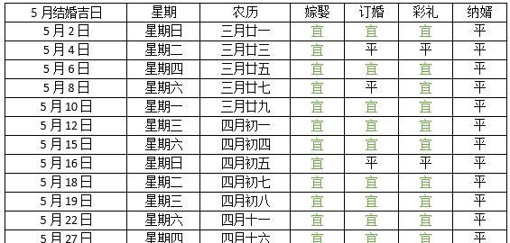 今天农历查询冲忌,农历忌宜查询图2