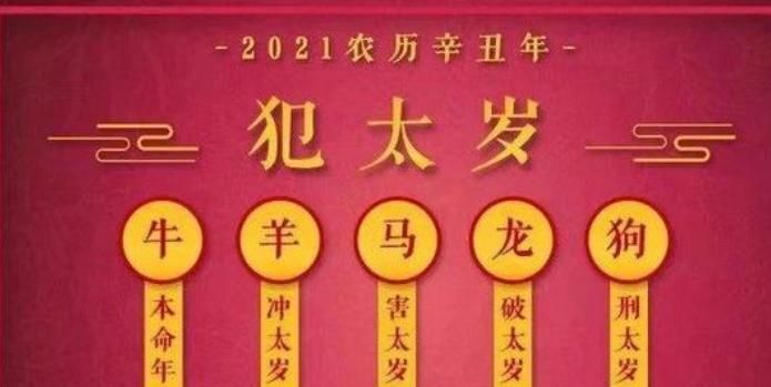 202犯太岁的生肖有哪些,2026犯太岁的属相都是什么