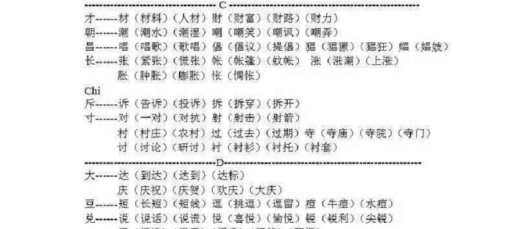 欣的部首和组词,欣的部首是什么偏旁法图1