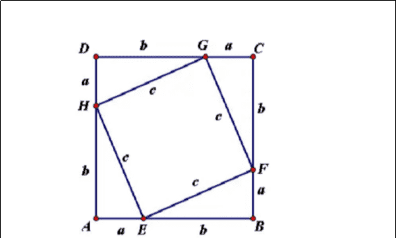 勾股定理证明方法,勾股定理的500种证明方法论文图1